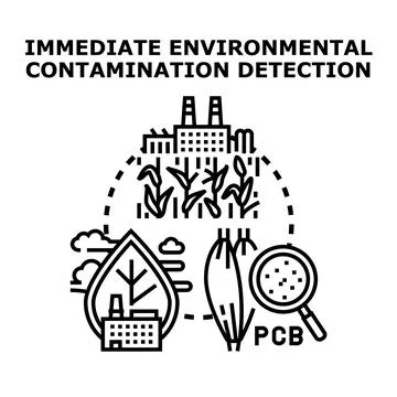 Environmental contamination detection and pollution control concept Stock Illustration