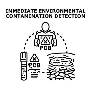 Environmental contamination detection system finding hazardous substances 스톡 일러스트