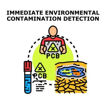 Environmental contamination detection system finding hazardous substances Stock Illustration