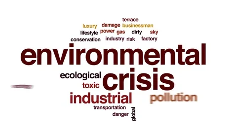 Environmental crisis animated word cloud, text design animation. Stock Footage 75067568