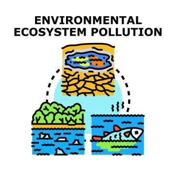 Environmental ecosystem pollution causing global climate crisis problems Stock Illustration