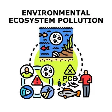 Environmental ecosystem pollution influencing human health concept Illustrazione stock