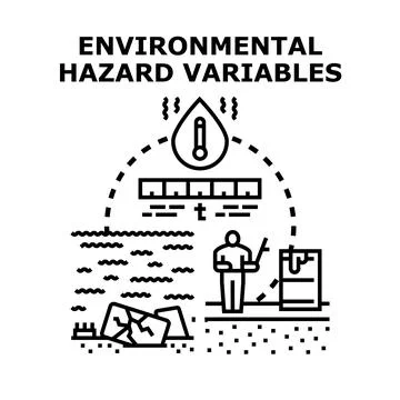 Environmental hazard variables and risks analysis concept Stock Illustration