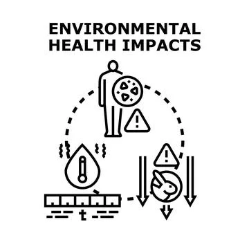 Environmental health impacts causing human disease crisis Illustrazione stock