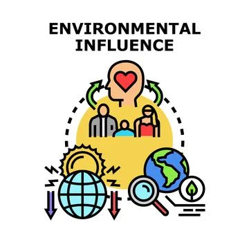 Environmental influence impacting human well being and global development Stock-Illustration