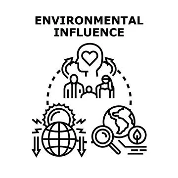 Environmental influence impacting human well being and global development Ilustração Stock