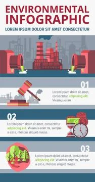 Environmental infographic concept Illustrazione stock