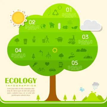 Environmental Infographic Stock Illustration