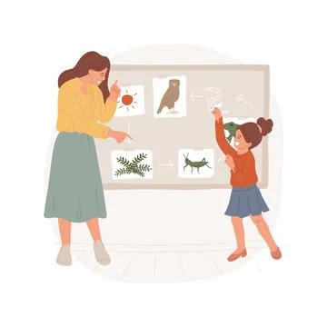 Environmental lesson isolated cartoon vector illustration. Stock Illustration