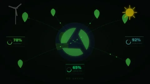 Environmental Motion Control with Green Leaf and Sun Icons in Dynamic Video. 库存影片 342623366