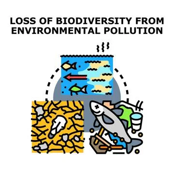 Environmental pollution causing biodiversity loss and ecological crisis Stock Illustration