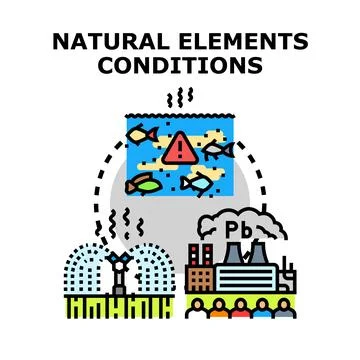 Environmental pollution causing natural elements conditions problems 库存插图