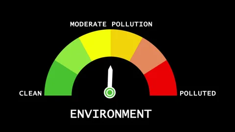Environmental pollution level gauge, clean to polluted on transparent background Stock Footage 344806183