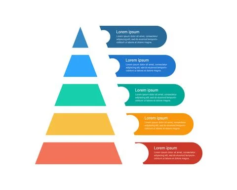 Environmental problems and challenges infographic chart design template Stock Illustration