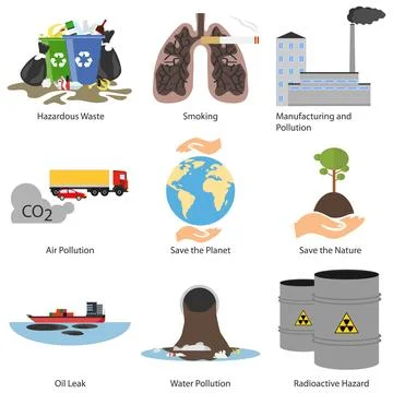 Environmental problems, environmental pollution. Environmental problems Stock Illustration