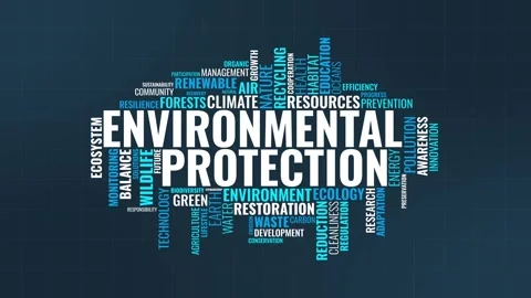 Environmental Protection Concept Word Cloud Animation Featuring Ecology and.. Stock-Footage 341665388