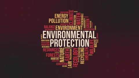 Environmental Protection Word Cloud Animation with Sustainability and Clima.. Stock-Footage 341665393