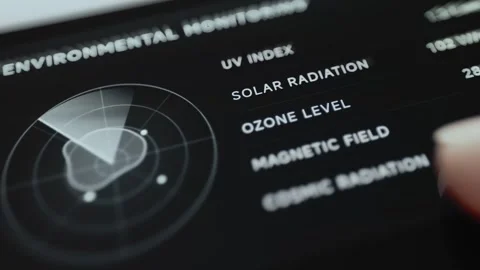 Environmental Radar For UV Solar Ozone Magnetic And Cosmic Radiation 4K Stockbeeldmateriaal 341313835