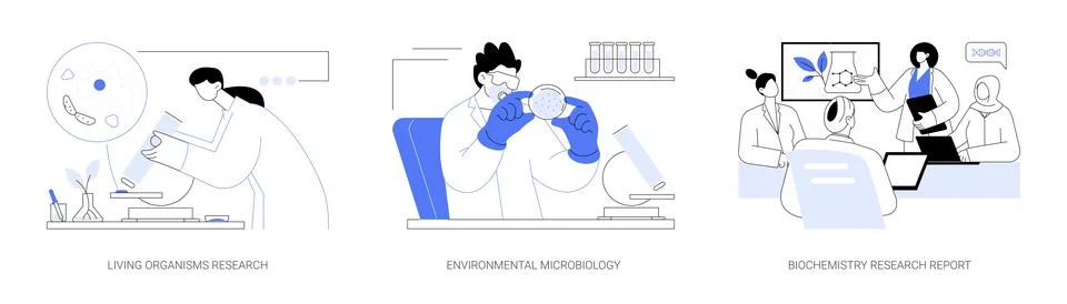 Environmental science abstract concept vector illustrations. Stock Illustration