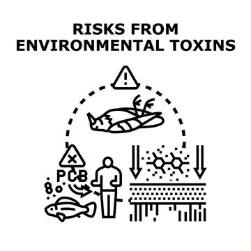 Environmental toxins posing risks to human health and ecosystem Stock Illustration