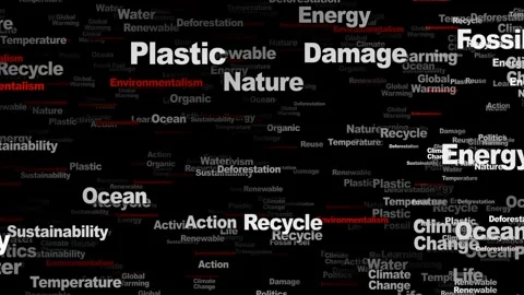 ENVIRONMENTALISM Keywords Animation, Background, Loop Stock-Footage 255422443