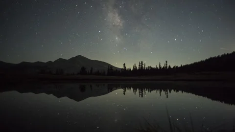 Epic Persid Meteor Shower Over Yosemite Timelapse Vidéo 266670668