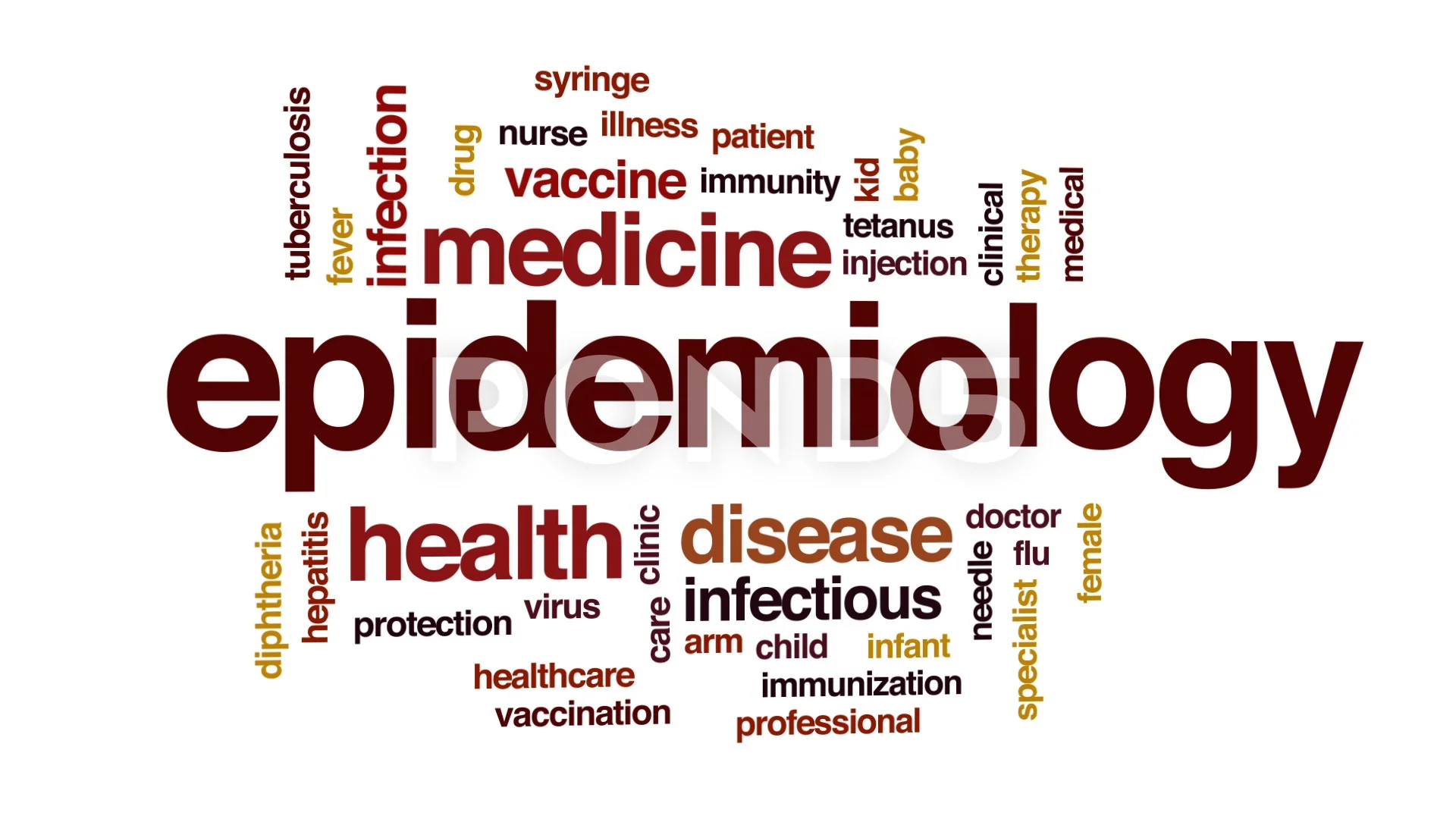 Clinical Epidemiology | VPM Manifold Instance