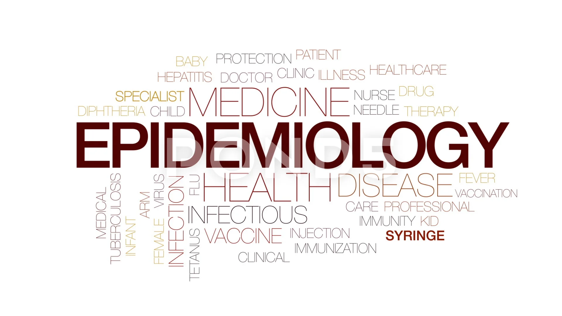 Peter Duesberg Quote: “Epidemiology is like a bikini: what is revealed is  interesting; what is concealed