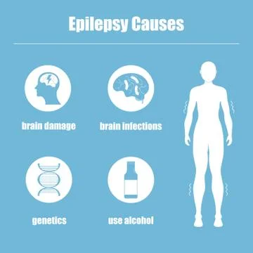 Epilepsy causes Stock Illustration