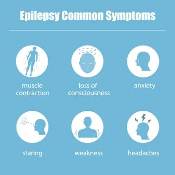 Epilepsy common symptoms Illustrazione stock