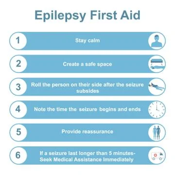 Epilepsy First Aid 1 Stock Illustration