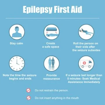 Epilepsy First Aid 2 Illustrazione stock