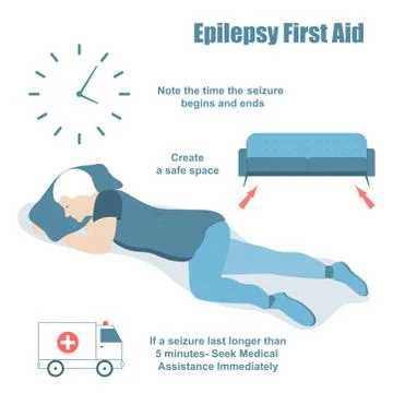 Epilepsy First Aid Stock Illustration