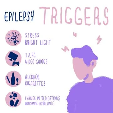 Epilepsy triggers text list on white isolated backdrop for social banner. Stock Illustration