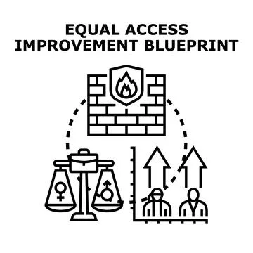 Equal access improvement plan for gender equality Stock Illustration
