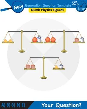 Equal arm scales, next generation question template Stock Illustration