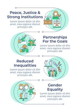 Equal opportunities infographic vertical sequence Illustrazione stock