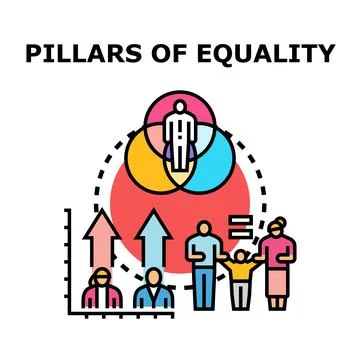 Equality principles pillar vector concept illustrating human rights Stock Illustration