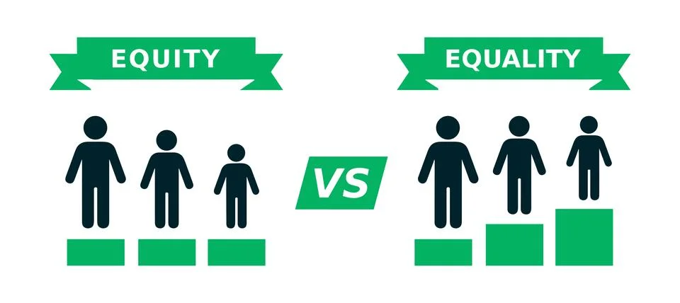 Equality vs Equity | Equal Opportunities | Equality vs Equity vs Justice | .. Stock Illustration