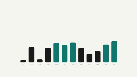 Equalizer Sound Waves Visualization Animation for Music and Audio Backgrounds Vidéo 334161317