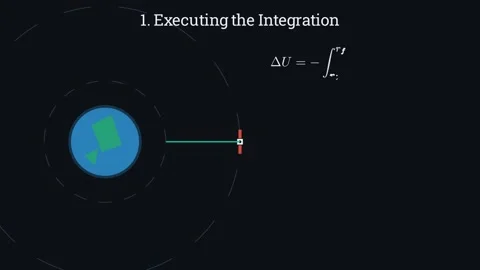 The equation of gravitational potential energy 스톡 동영상 335190726