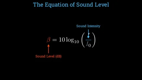 The equation of sound level 動画素材 335764428