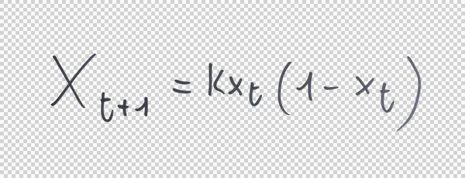 Equations: the logistic map written with black marker Stock Illustration