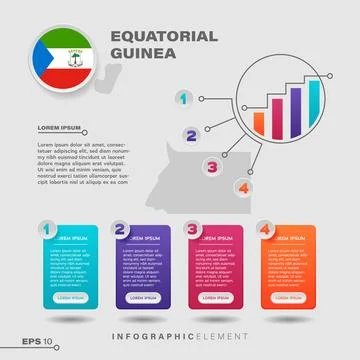 Equatorial Guinea Chart Infographic Element Stock Illustration