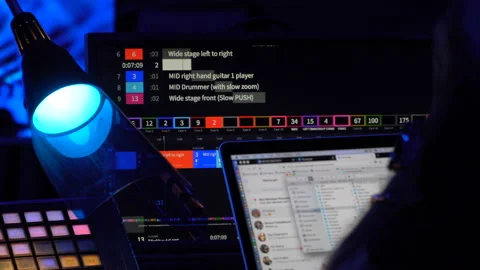 Equipment for event live broadcasting. Cue pilot software Stock Footage 91169838