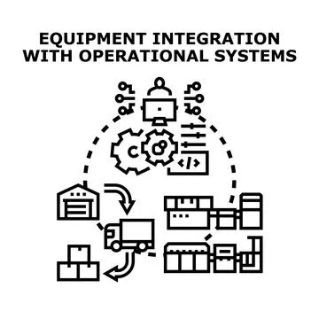 Equipment integration with operational enterprise systems concept Illustrazione stock