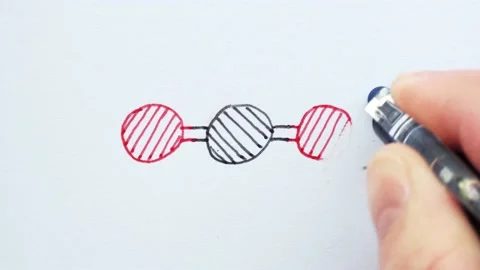 Erasing hand drawn 2D molecule of carbon dioxide. Stock Footage 132141558