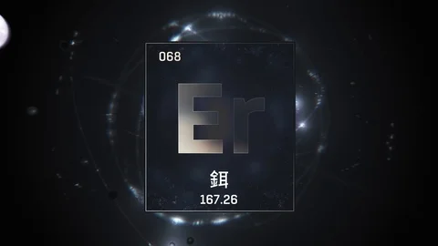 Erbium as Element 68 of the Periodic Table 3D illustration on silver background 스톡 동영상 126455084
