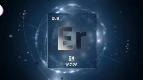 Erbium as Element 68 of the Periodic Table 3D illustration on blue background Stock-Footage 126455116