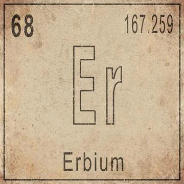 Erbium Element Card from Periodic Table on Vintage Old Paper Stock Illustration
